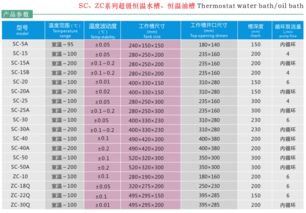 低溫恒溫槽 水槽與油槽的選擇與應(yīng)用指南